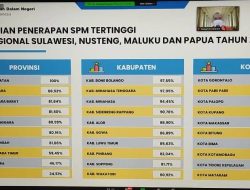 SPM Parepare Terbaik Kedua se-Indonesia Timur
