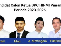 4 Nama Menguat Bakal Bertarung di Muscab BPC HIPMI Pinrang Periode 2023-2026
