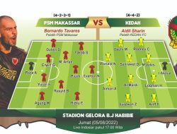 PSM Makassar vs Kedah FC: Jaga Trend Positif