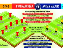 PSM Makassar Vs Arema FC: Adu Taktik Dua Pelatih Asal Portugal