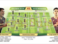 Dewa United vs PSM Makassar: Motivasi Ganda Ramang Muda