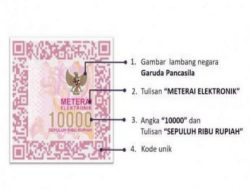 E-Meterai Resmi Diterbitkan, Begini Cara Beli dan Pakainya