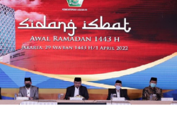 Kemenag Gelar Sidang Isbat 20 April, Lebaran Bersamaan dengan Muhammadiyah 21 April?