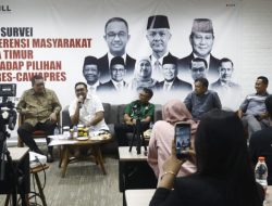 Survei FIXPOLL, Mahfud dan LaNyalla Cawapres Potensial Asal Jawa Timur