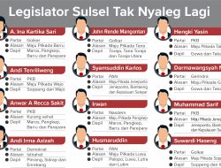 12 Legislator Bersiap Rebut Kursi Kepala Daerah