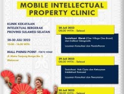 Kanwil Kemenkumham Sulsel Akan Gelar Mobile IP Clinic