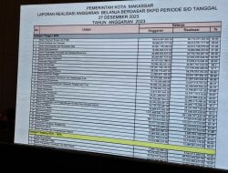 Dijabat Syahruddin, Realisasi Anggaran Dinas PPKB Makassar Meningkat Drastis