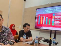 Permudah Investor, Pemkot-DPRD Makassar Godok Ranperda Investasi