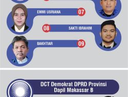 PAN Dapil Makassar A dan B: Mengejar “Jatah”Kursi Terakhir