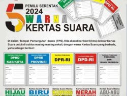Petahana DPRD Makassar Terancam Tumbang