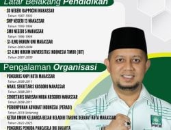 Muhammad Datariansyah Indra Hamzah S.H : Pengacara Hebat yang Berjuang untuk Sulawesi Selatan di DPR RI