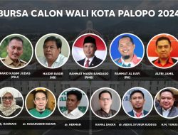 Beragam Figur Ramaikan Bursa Balon Walikota, Salah Satunya Alumni Pesantren IMMIM Makassar