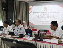 Paparkan Evaluasi Triwulan I, Pj Bupati Wajo Mendapatkan Apresiasi dari Kemendagri