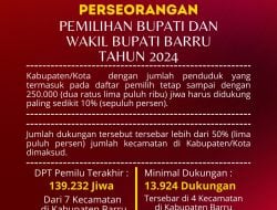 KPU Barru Resmi Buka Pendaftaran Calon Independen di Pilkada Serentak 2024