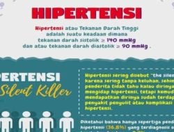 RSUD Andi Makkasau Edukasi Masyarakat Tentang Penyakit Hipertensi