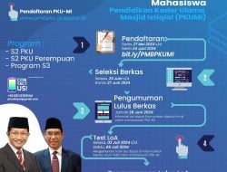 PKU Masjid Istiqlal Buka Pendaftaran LoA untuk Bebas TBS LPDP