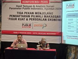 Tak Reken Andi Seto, Hasil Survei PPI Bilang Pilwalkot Makassar Pertarungan Indira Lawan Appi