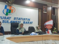 Agustus 2024, BPS Catat Provinsi Sulbar Alami Inflasi Tahunan