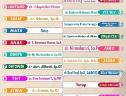 RSUD Andi Makkasau Rutin Update Jadwal Pelayanan Dokter Poliklinik