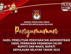 KPU Kepulauan Selayar Nyatakan Tiga Calon Paslon Bupati dan Wakil Bupati 2024 Penuhi Syarat Administrasi