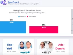 Sahabat SejaTina Pastikan Kemenangan Tina- Yuki Berdasarkan Quick Count