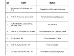 KPU Sulsel Tetapkan Tujuh Panelis, Begini Aturan Main Debat Pamungkas Pilgub 2024