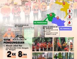 Hujan Lebat dan Angin Kencang, Tiga Kecamatan di Makassar Terendam Banjir