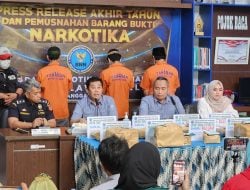 BNNP Sulsel Musnahkan Ribuan Gram Narkoba Hasil Sitaannya Sepanjang 2024