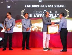 Kanwil Kemenkumham Sulsel Raih Penghargaan Terbaik II Pendampingan Penilaian Mandiri IRH Tahun 2024