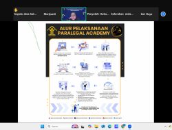 Kanwil Kemenkum Sulsel Sosialisasi PJA kepada Kepala Desa/Lurah Se Sulsel