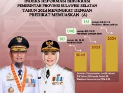 Pemprov Sulsel Raih Predikat A Reformasi Birokrasi dan Tertinggi di Kawasan Timur Indonesia